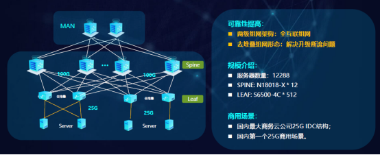 星網(wǎng)銳捷 引領(lǐng)互聯(lián)網(wǎng)信息服務(wù)的創(chuàng)新與發(fā)展